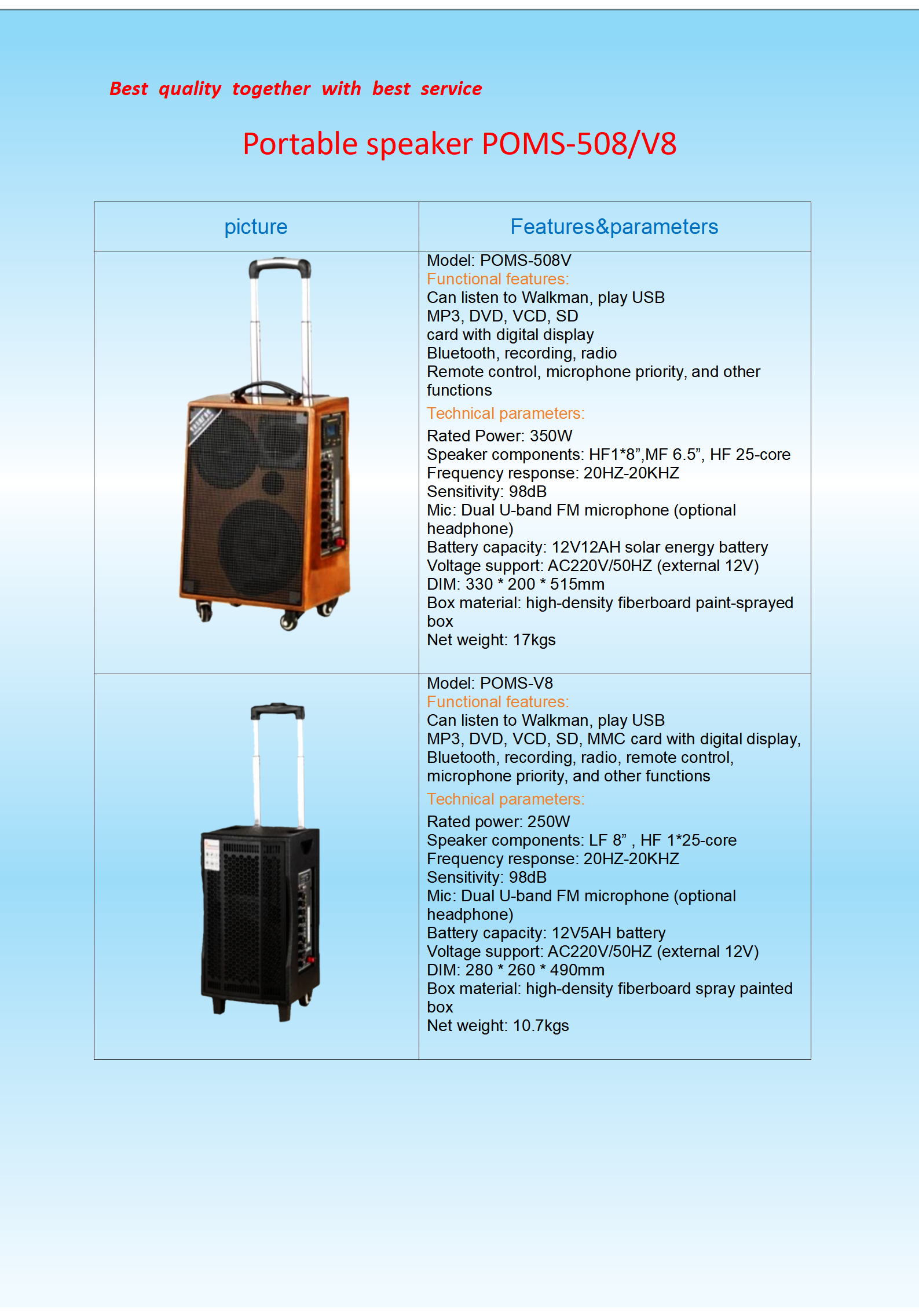 Portable speaker POMS-508-V8_01.png