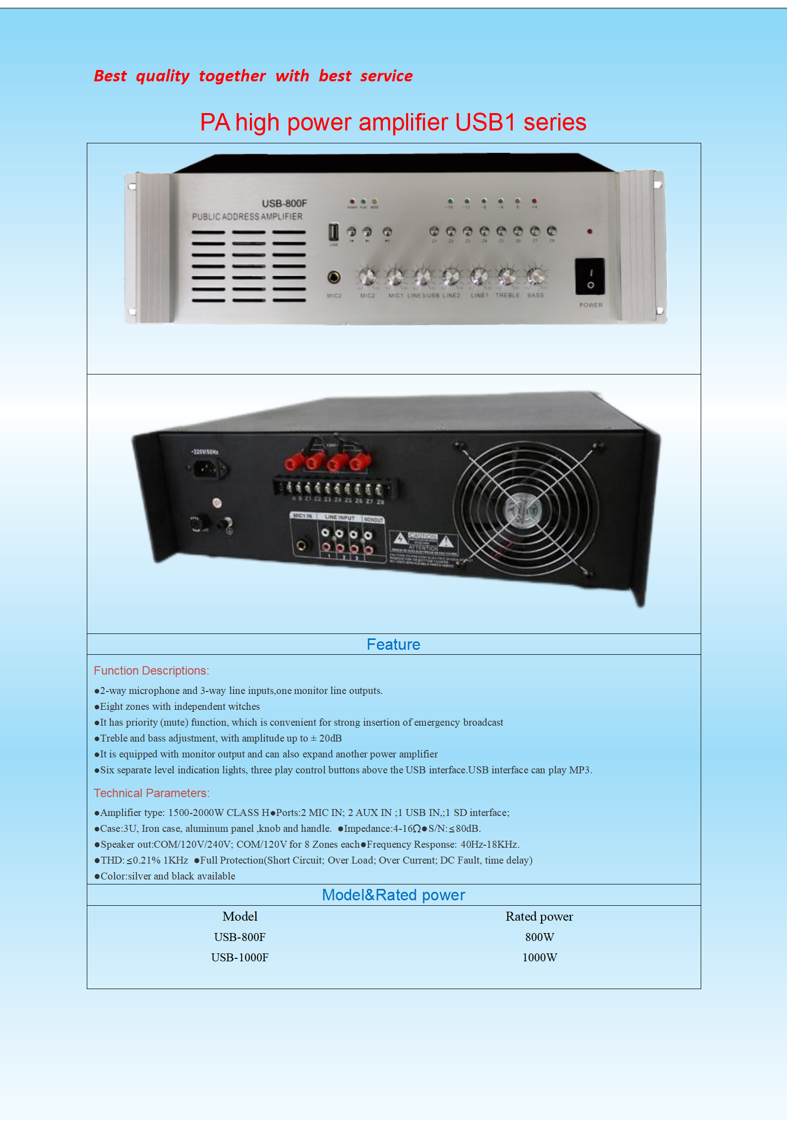 High power Amplifier USB-800F series_01(1).png