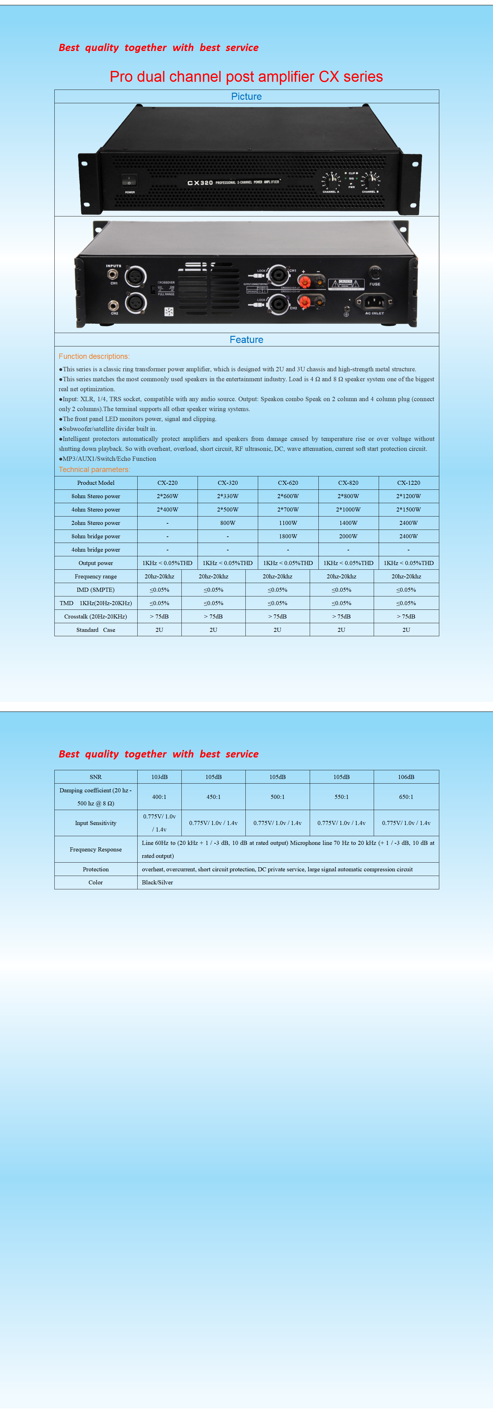 Pro dual channel amplifierCX series_01.png