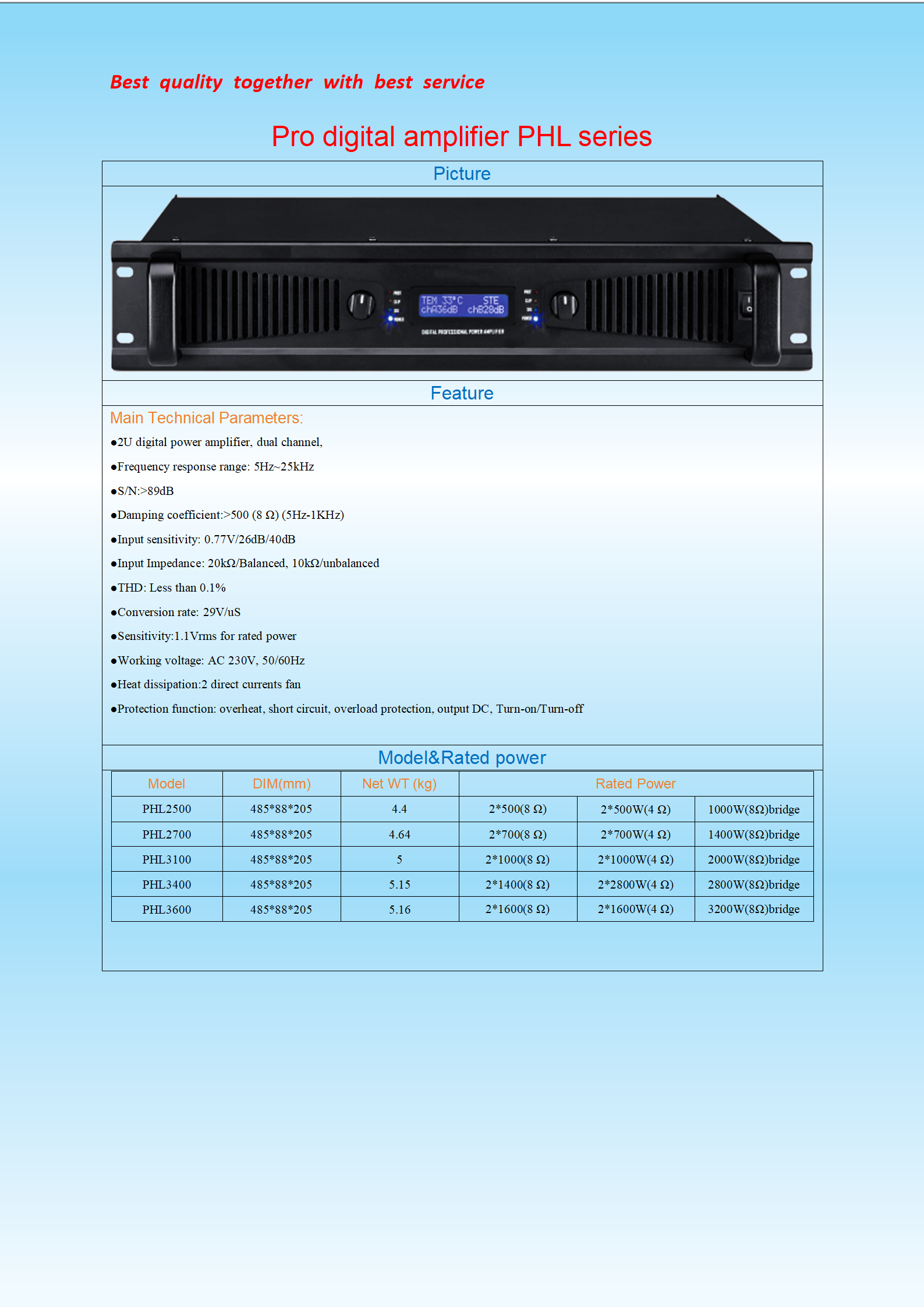 Pro dual channel amplifierL series_01.png