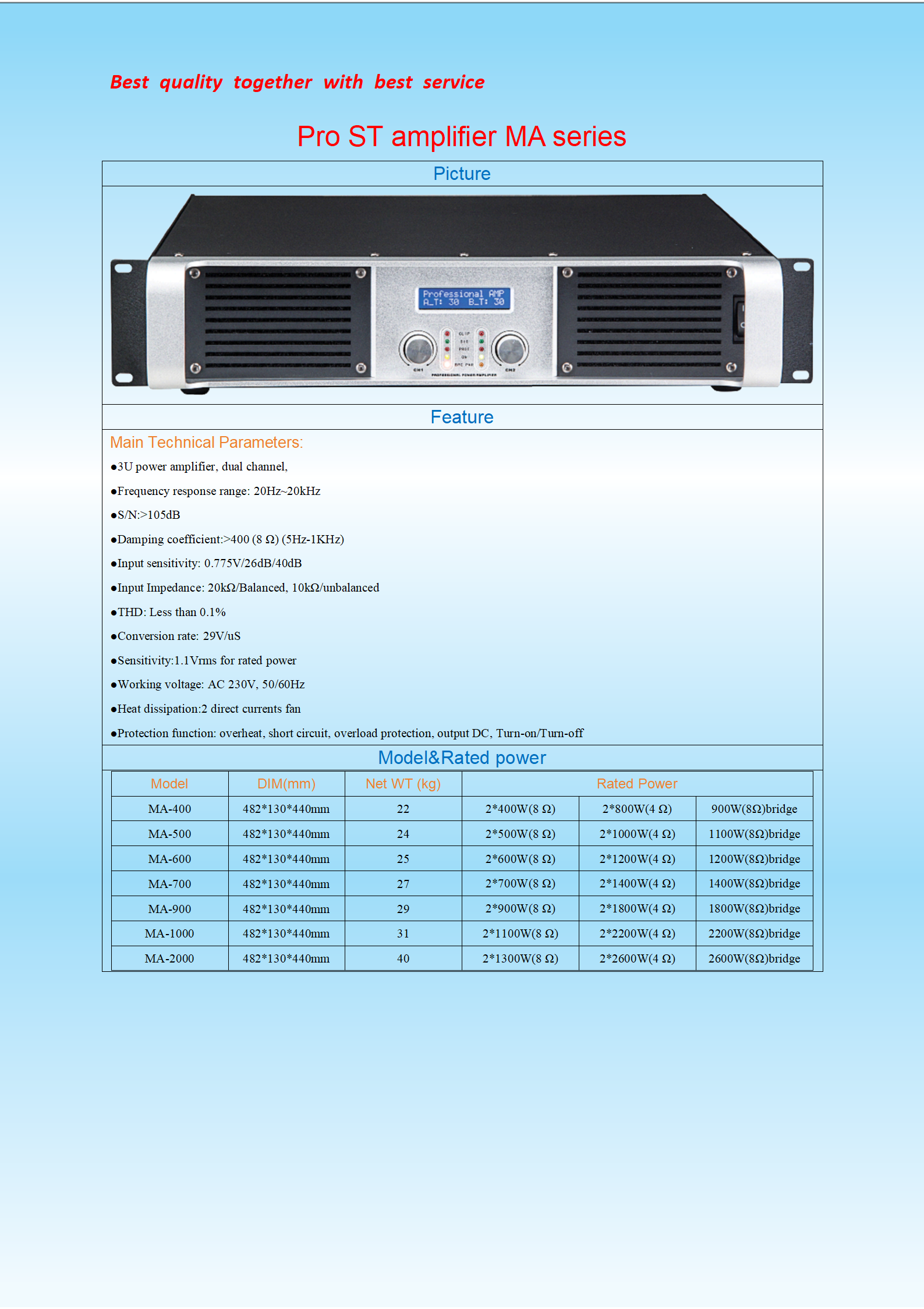 Pro dual channel amplifier MA series_01.png