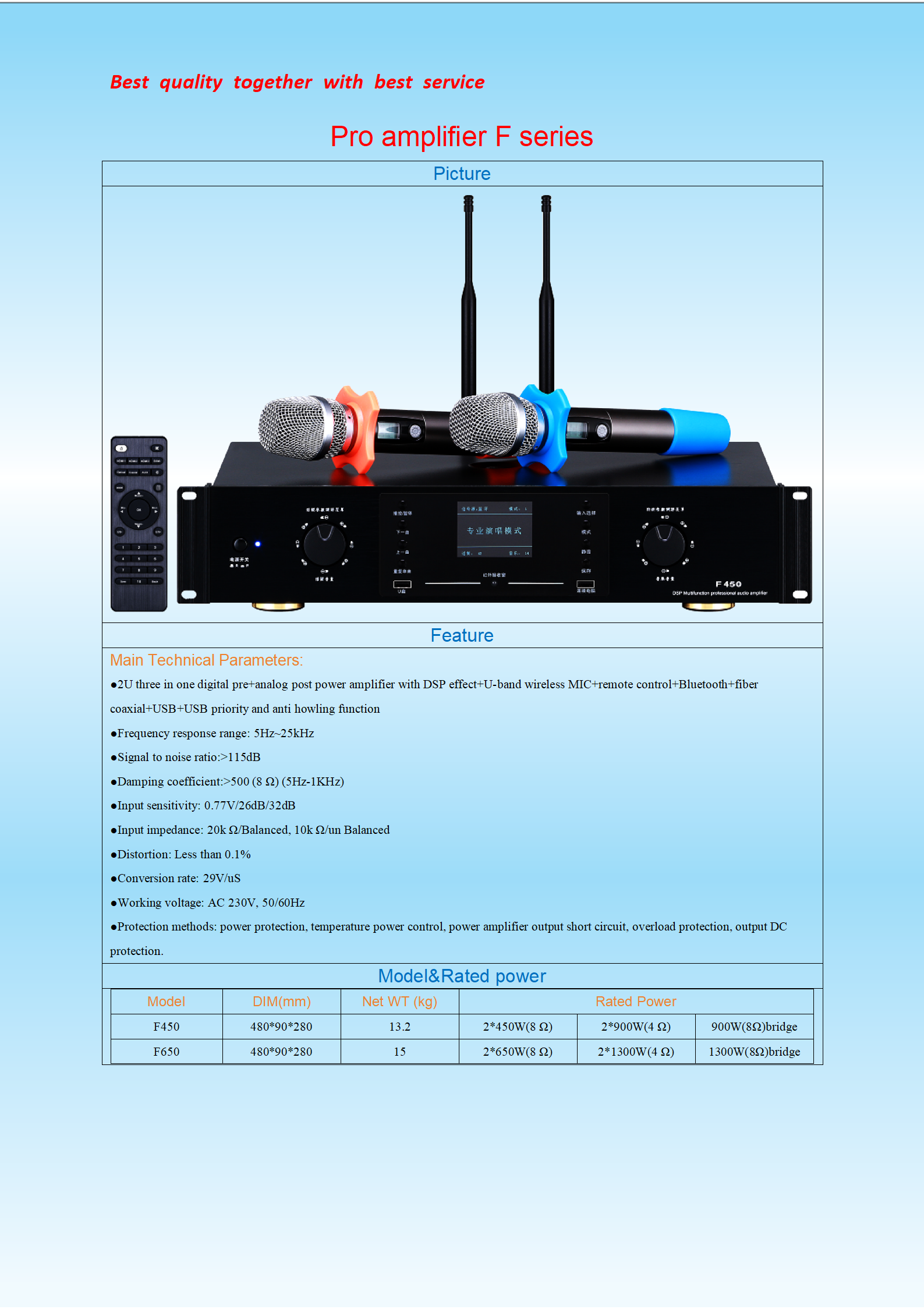 Pro dual channel amplifierU series_01(2).png