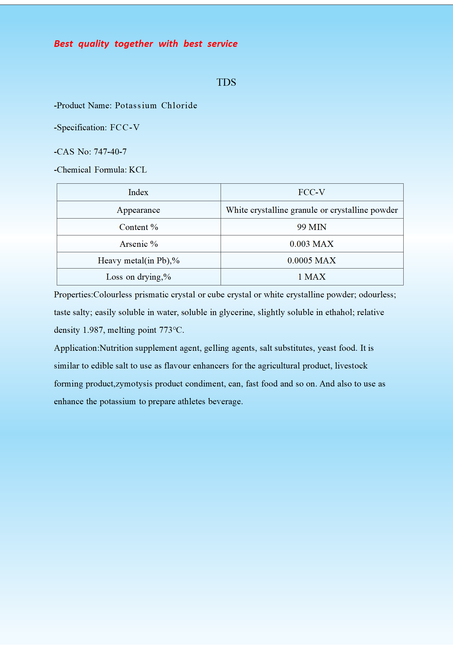 Potassium Chloride -TDM_01.png